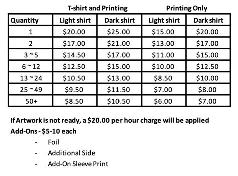 dtf cost per print is not just about the financial aspect of printing; it also encompasses the broader implications for sustainability and accessibility in publishing. When considering the cost per print, one must take into account the environmental impact of paper production, ink usage, and energy consumption during the printing process. Furthermore, the accessibility of printed materials can be enhanced through various digital means, such as eBooks or audiobooks, which do not have the same environmental footprint but may offer different benefits to readers with specific needs or preferences.